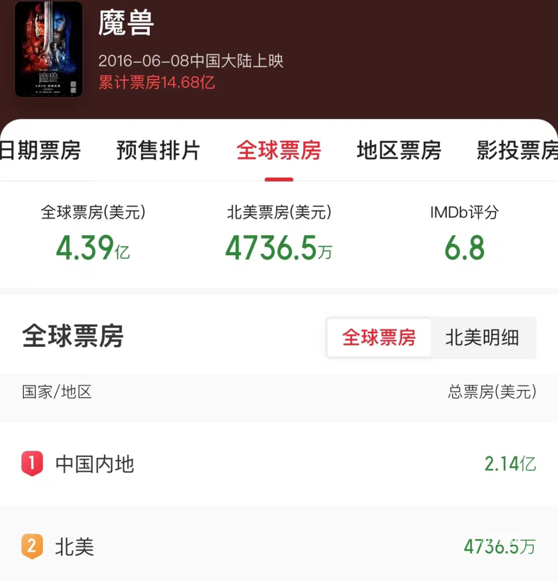 玩法两天做出8万日活的小游戏，钱却被大模型赚走了
